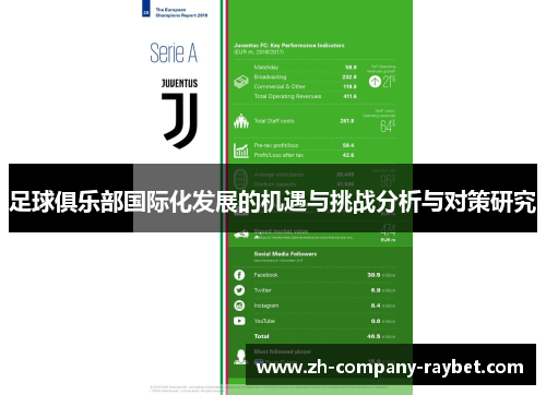 足球俱乐部国际化发展的机遇与挑战分析与对策研究