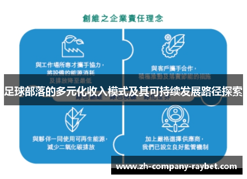 足球部落的多元化收入模式及其可持续发展路径探索 足球部落的多元化收入模式及其可持续发展路径探索