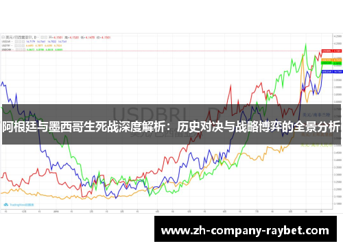 阿根廷与墨西哥生死战深度解析：历史对决与战略博弈的全景分析