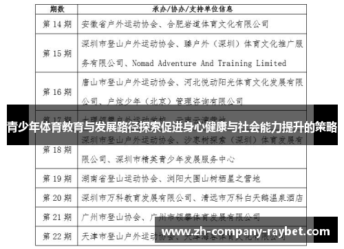 青少年体育教育与发展路径探索促进身心健康与社会能力提升的策略 青少年体育教育与发展路径探索促进身心健康与社会能力提升的策略