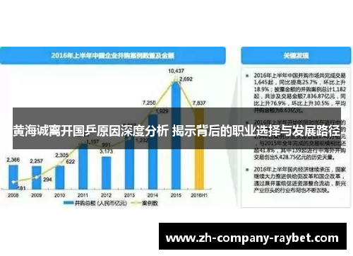 黄海诚离开国乒原因深度分析 揭示背后的职业选择与发展路径