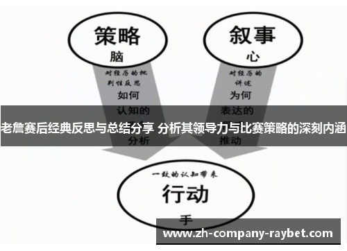 老詹赛后经典反思与总结分享 分析其领导力与比赛策略的深刻内涵 老詹赛后经典反思与总结分享 分析其领导力与比赛策略的深刻内涵