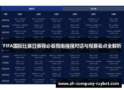 FIFA国际比赛日赛程必看指南强强对话与观赛看点全解析 FIFA国际比赛日赛程必看指南强强对话与观赛看点全解析