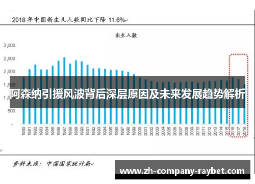 阿森纳引援风波背后深层原因及未来发展趋势解析