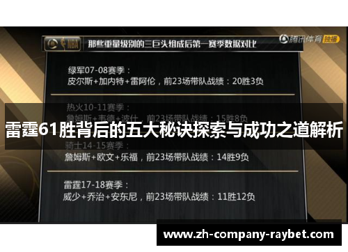 雷霆61胜背后的五大秘诀探索与成功之道解析